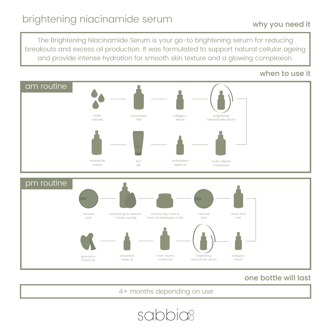brightening niacinamide serum | 30ml