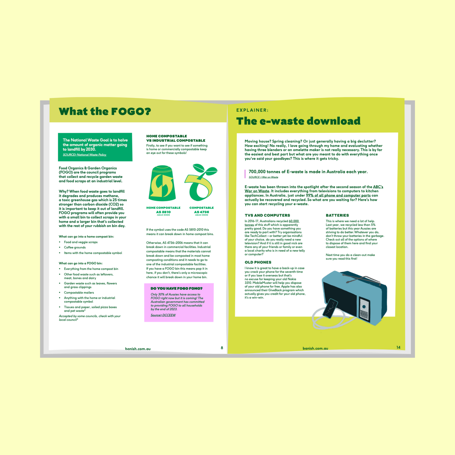 Waste Less + Recycling Workbook Combo