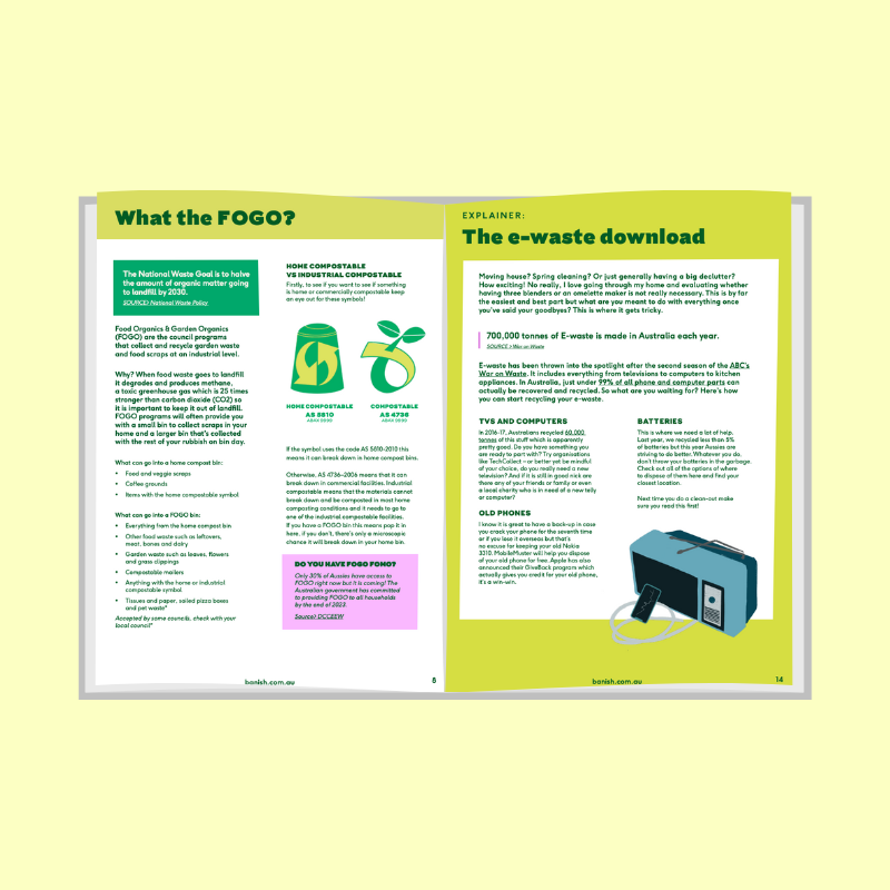 A-Z of Recycling Workbook