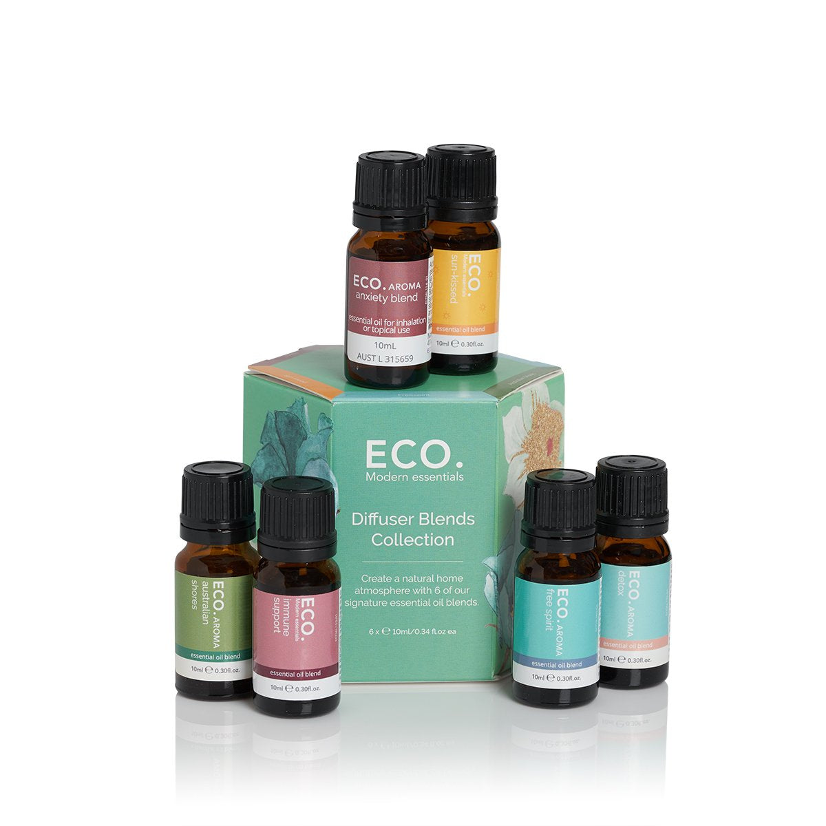 Essential Oil Diffuser Blends 6 Pack - Banish