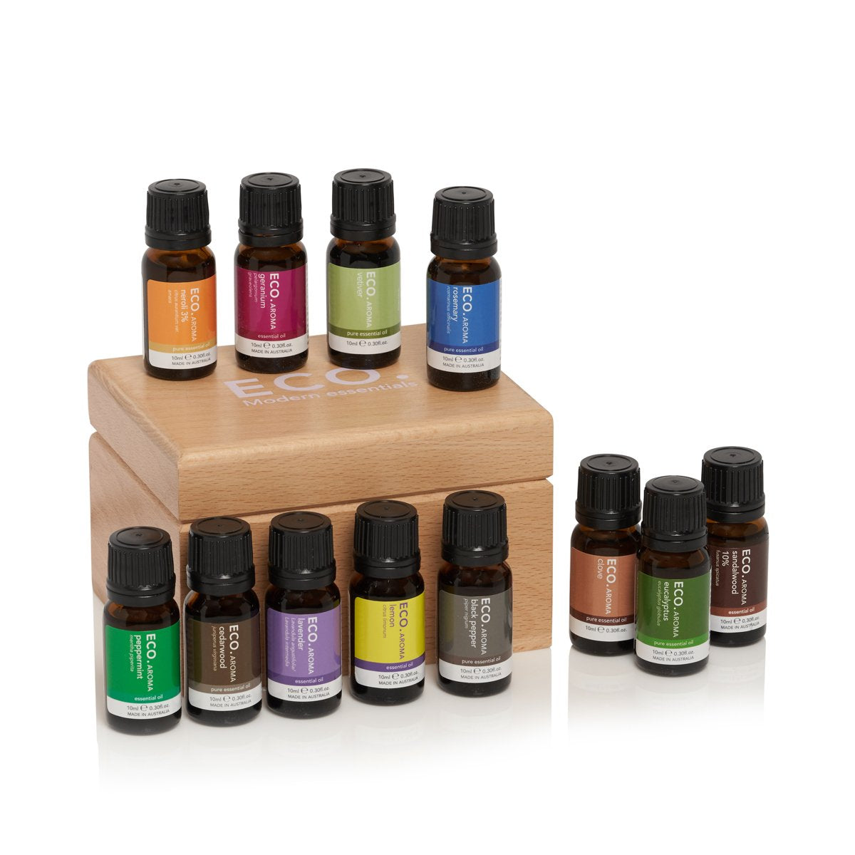 Aromatherapist Essentials Box - Banish